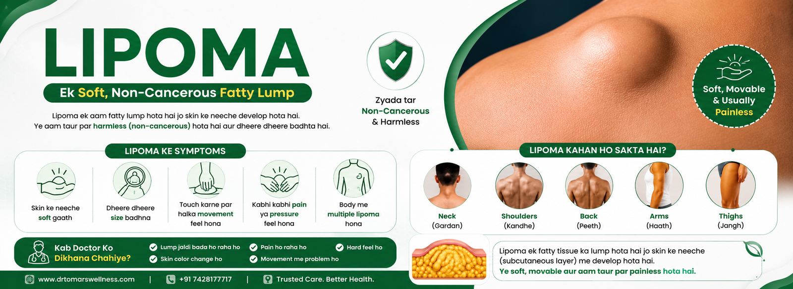 Dr Tomar's Wellness